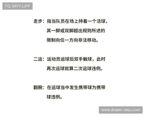 深度解析篮球持球规则：持球动作的合法界限说明