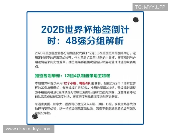 2026世界杯48队分组规则和小组出线条件详解