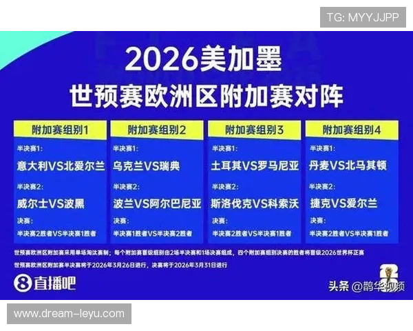 2026世界杯小组第三出线规则是什么及晋级淘汰赛条件详解