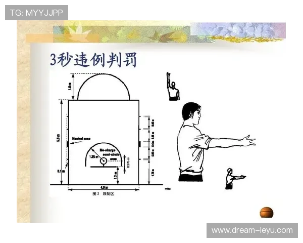 篮球拖延时间违例是什么情况？新规则如何判定