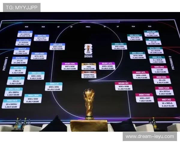 2026世界杯最新第三名比较规则详解